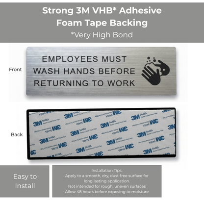 Employees Must Wash Hands Sign